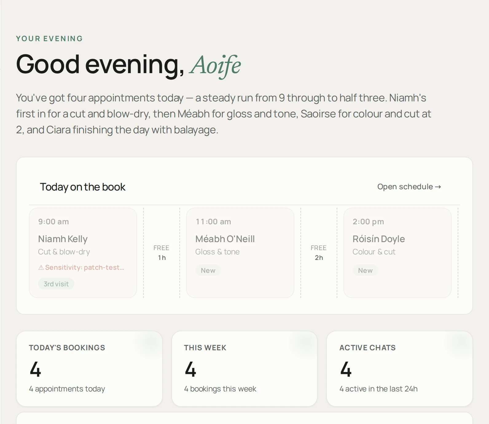 The Booki7 dashboard greeting the owner with a brief of the day's visits